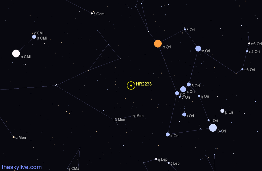 Finder chart HR2233 star