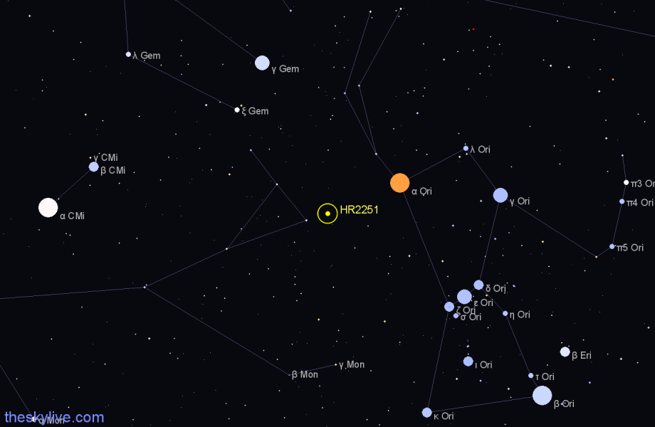Finder chart HR2251 star