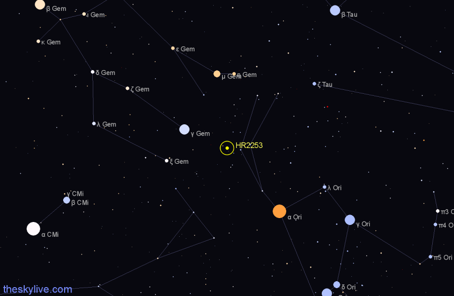 Finder chart HR2253 star