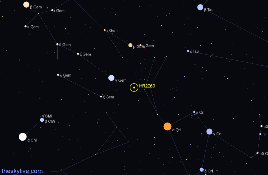 Finder chart HR2269 star