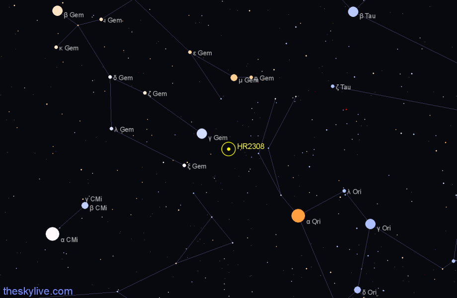 Finder chart HR2308 star
