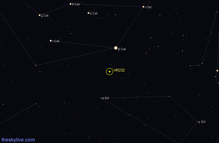 Finder chart HR232 star