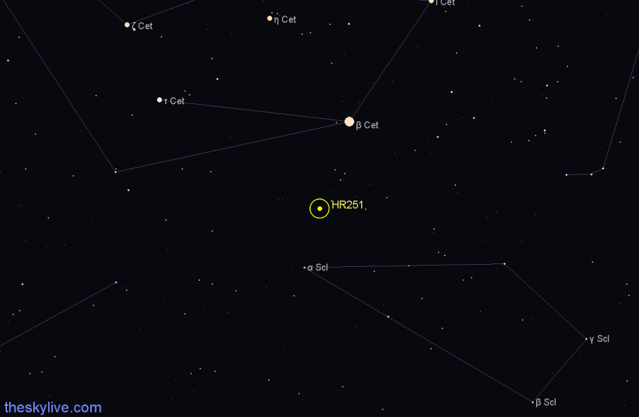Finder chart HR251 star
