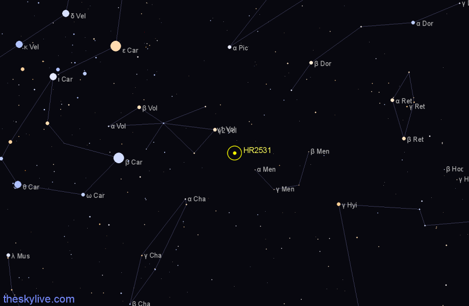 Finder chart HR2531 star