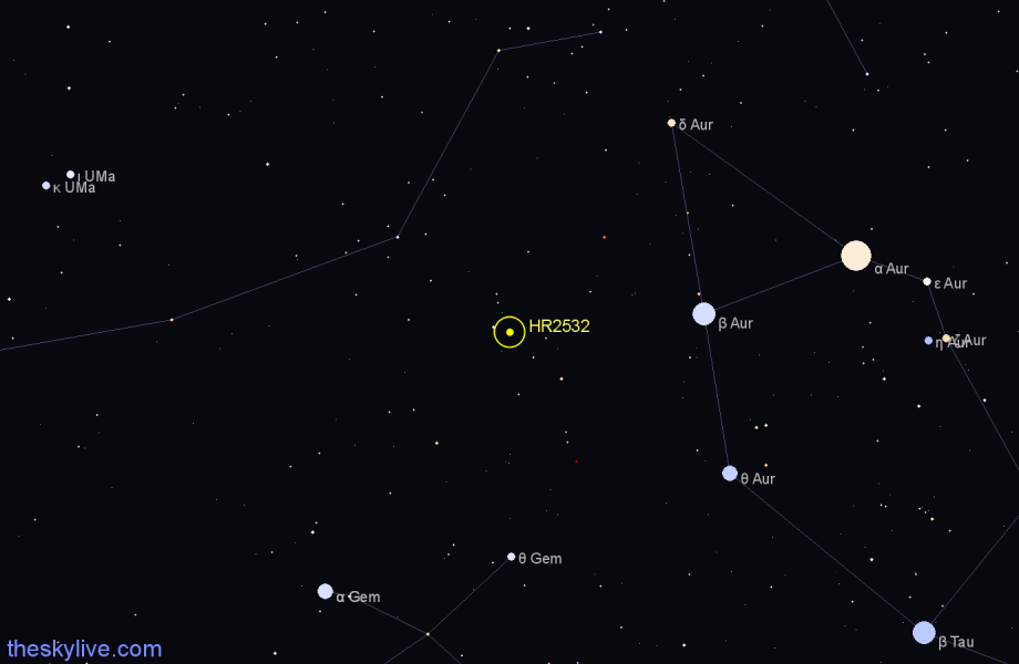 Finder chart HR2532 star