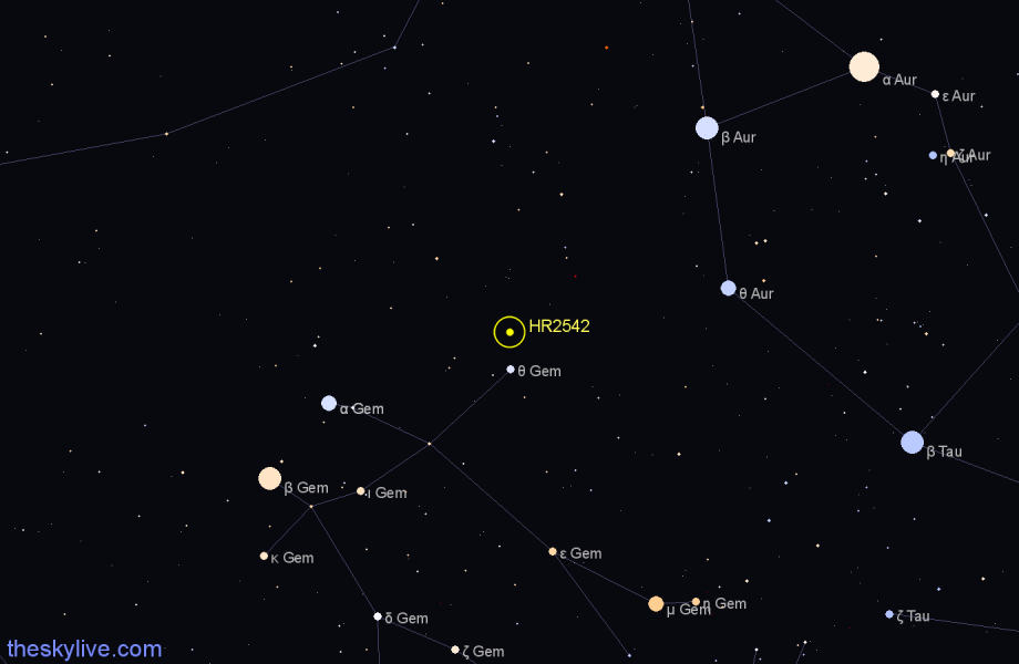 Finder chart HR2542 star