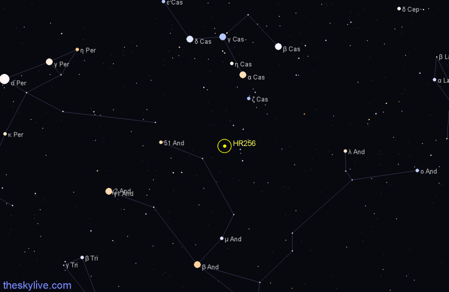Finder chart HR256 star