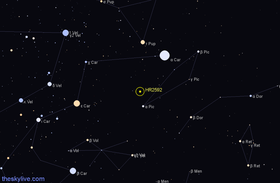 Finder chart HR2592 star