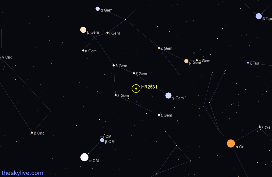 Finder chart HR2631 star