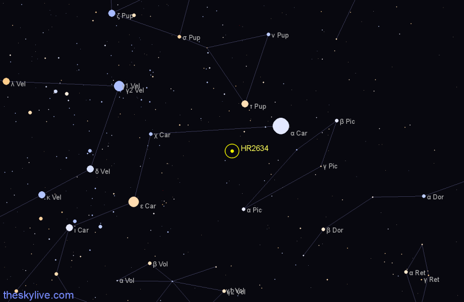 Finder chart HR2634 star