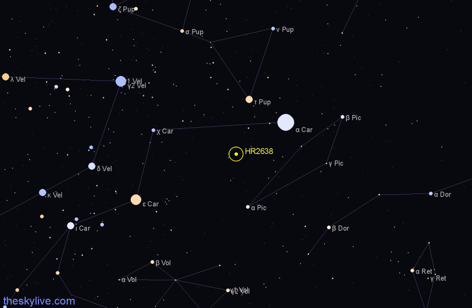Finder chart HR2638 star
