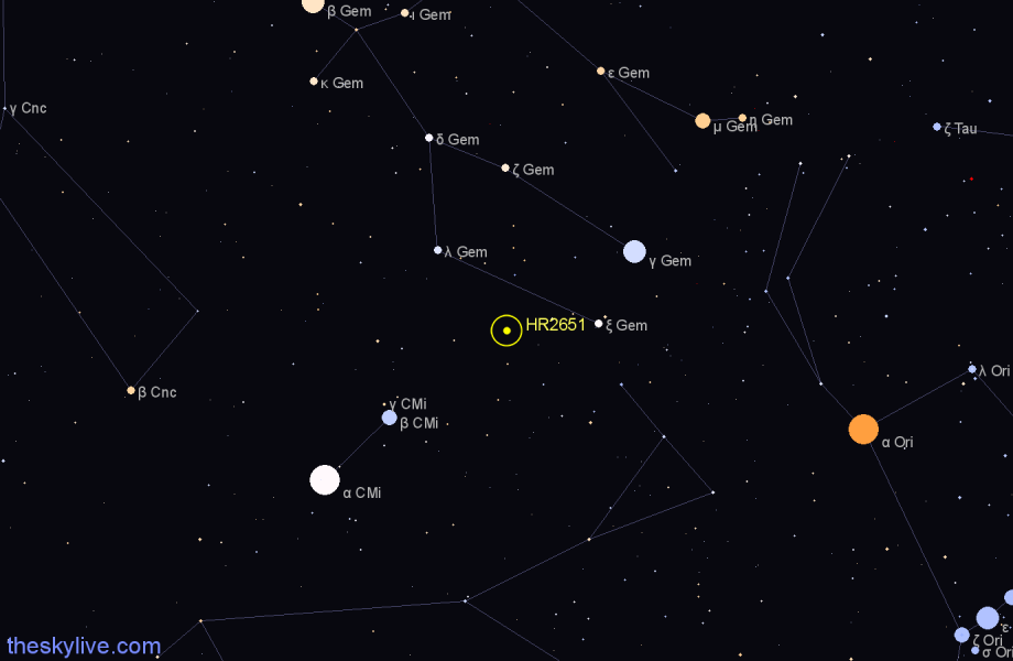 Finder chart HR2651 star