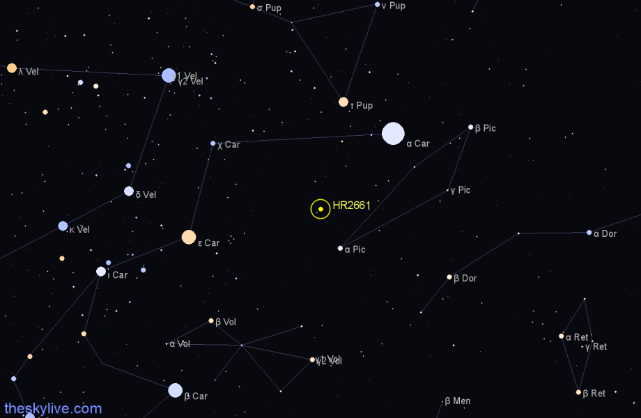 Finder chart HR2661 star