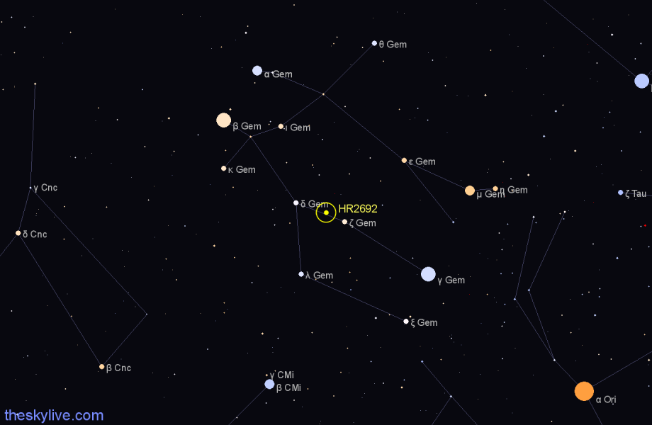 Finder chart HR2692 star