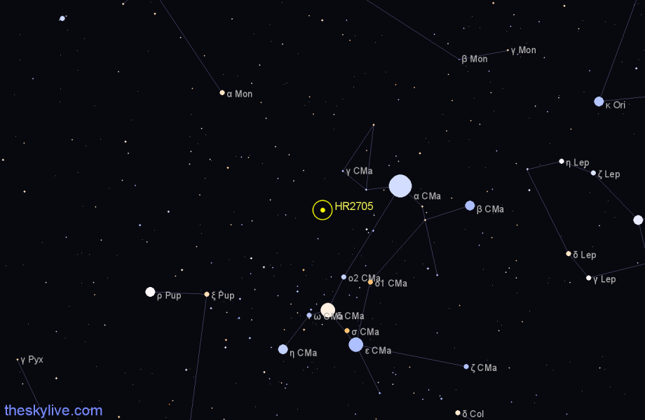 Finder chart HR2705 star
