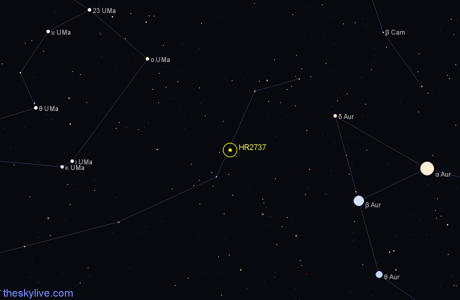 Finder chart HR2737 star