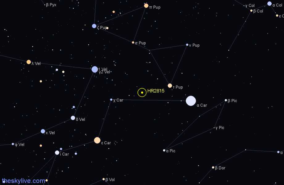 Finder chart HR2815 star