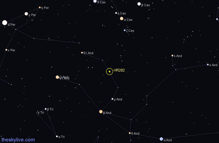 Finder chart HR282 star