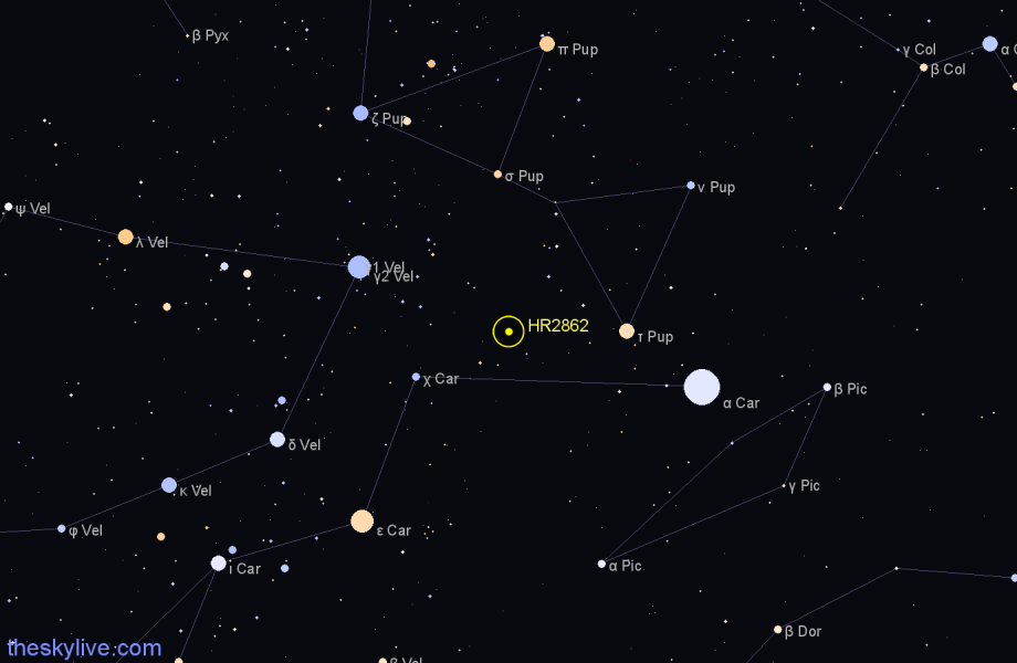 Finder chart HR2862 star