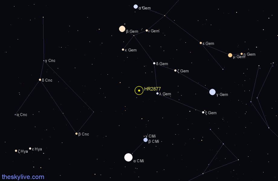 Finder chart HR2877 star