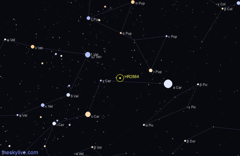 Finder chart HR2884 star