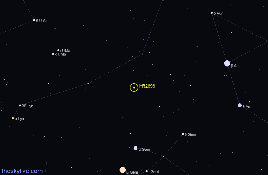 Finder chart HR2898 star