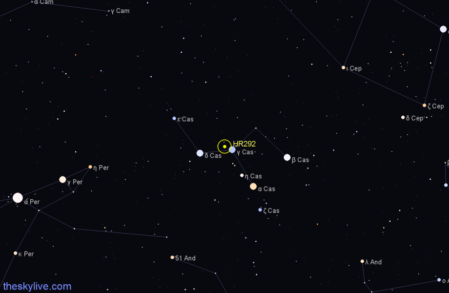 Finder chart HR292 star