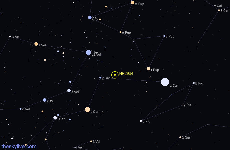 Finder chart HR2934 star