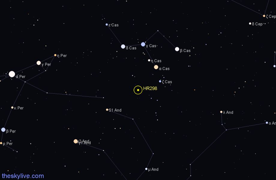 Finder chart HR298 star