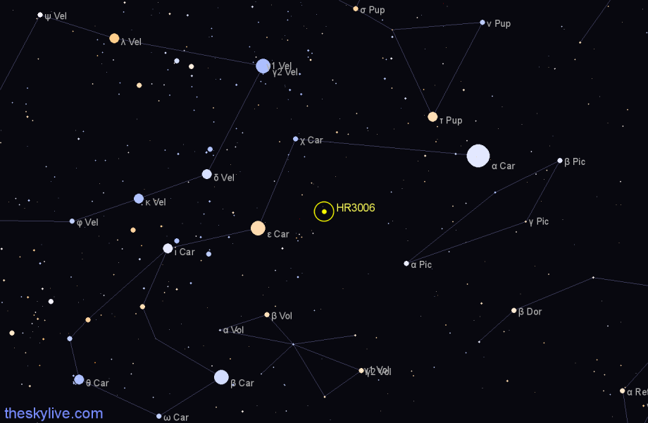 Finder chart HR3006 star