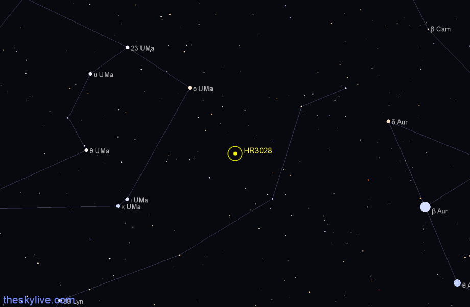 Finder chart HR3028 star
