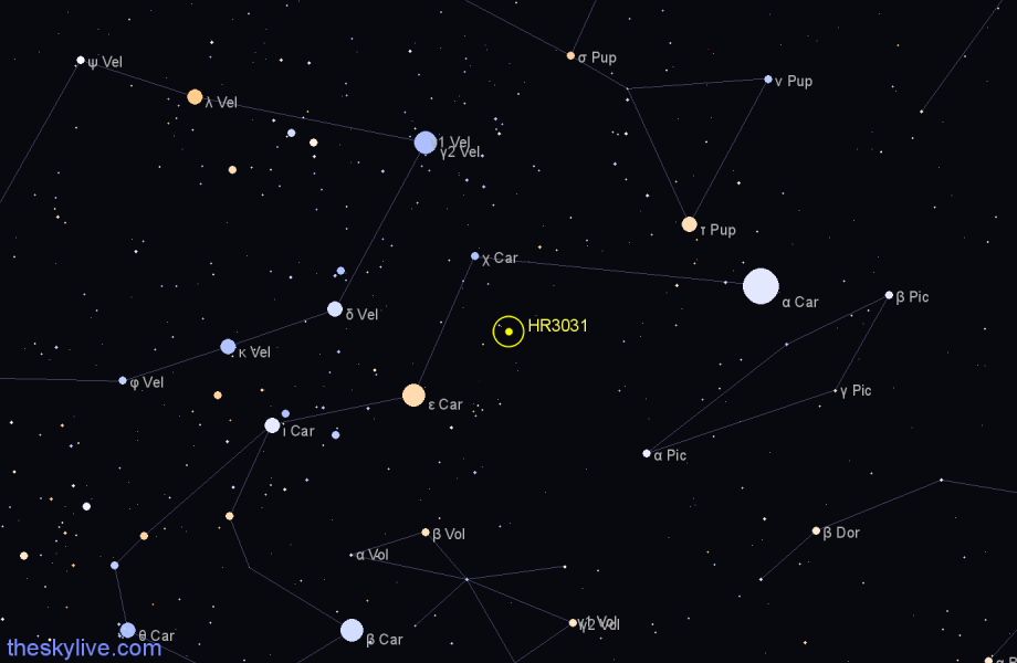 Finder chart HR3031 star