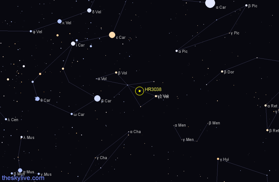 Finder chart HR3038 star