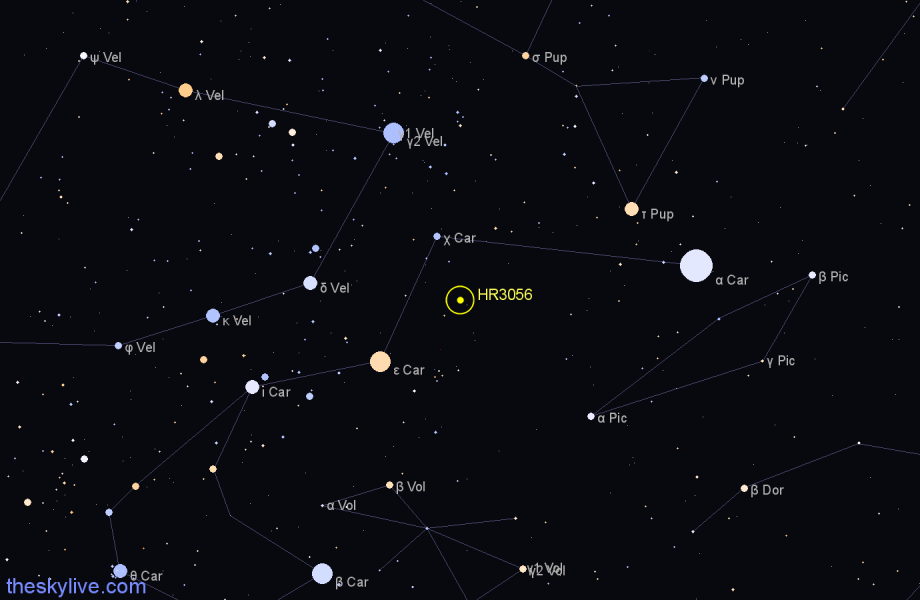 Finder chart HR3056 star