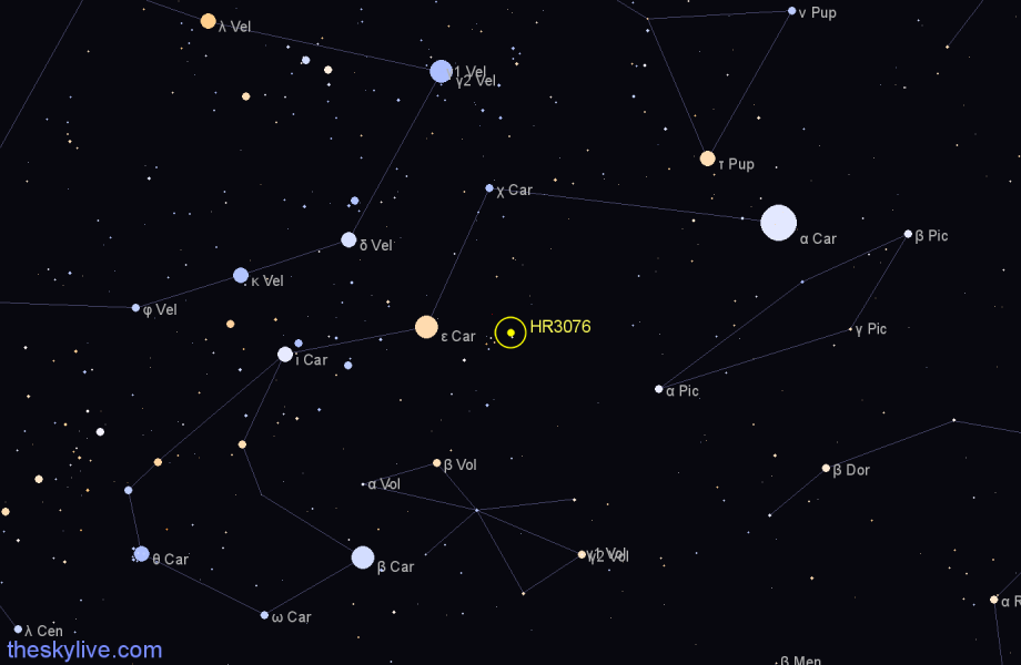 Finder chart HR3076 star