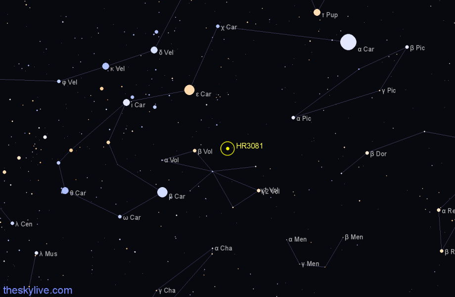 Finder chart HR3081 star