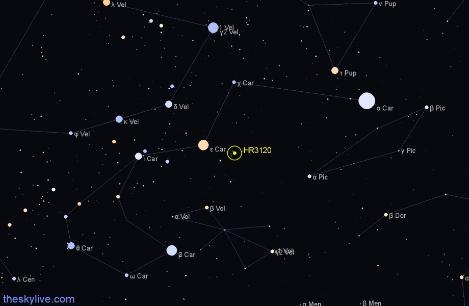 Finder chart HR3120 star