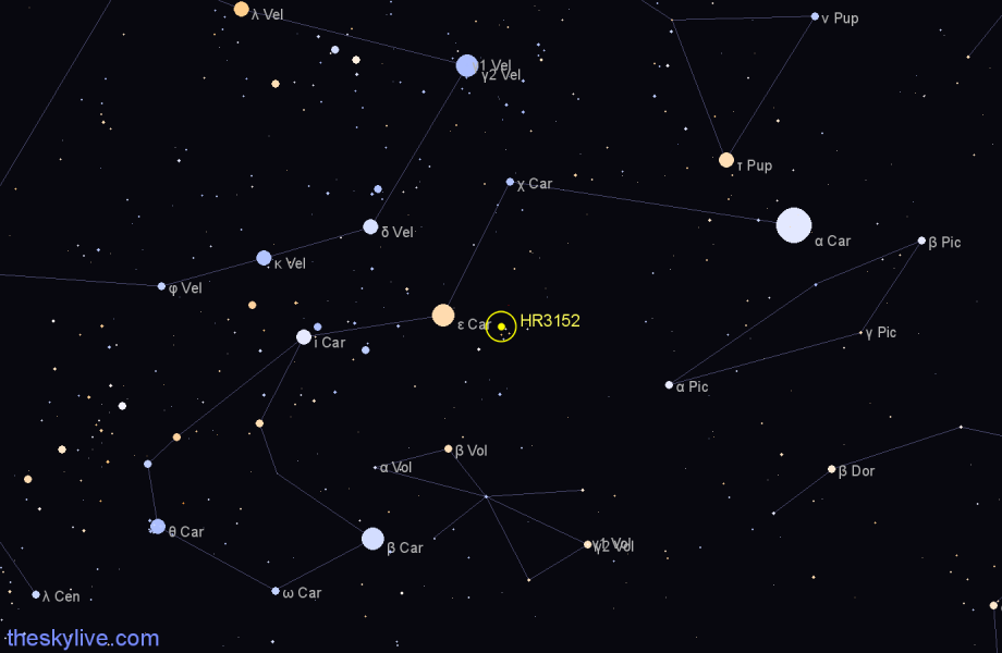 Finder chart HR3152 star