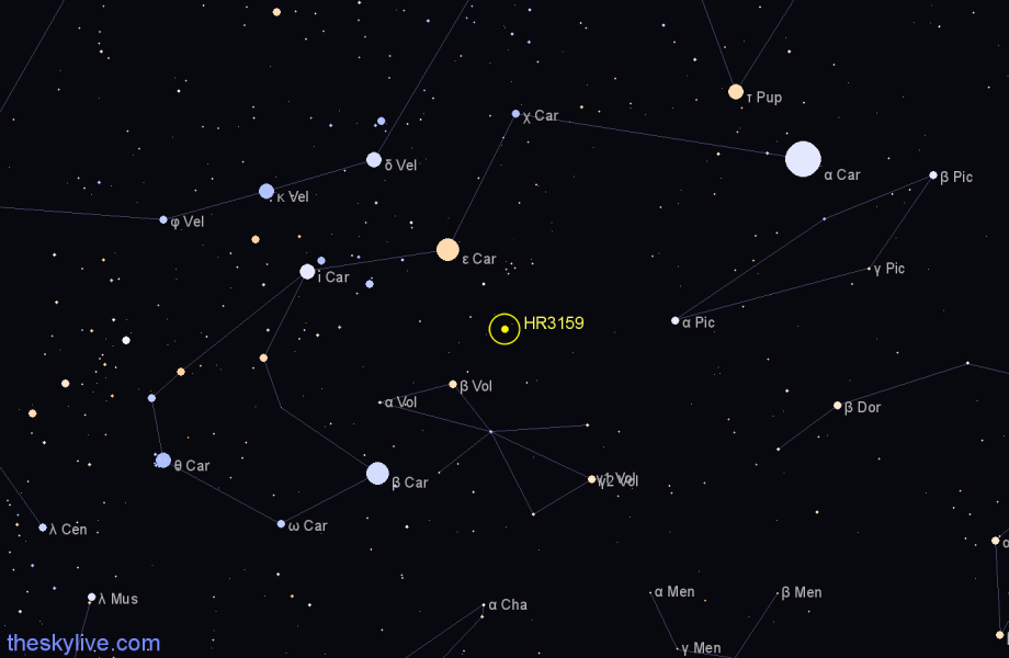 Finder chart HR3159 star