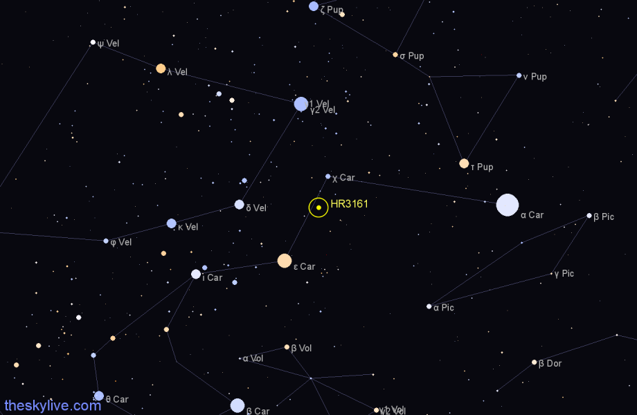 Finder chart HR3161 star