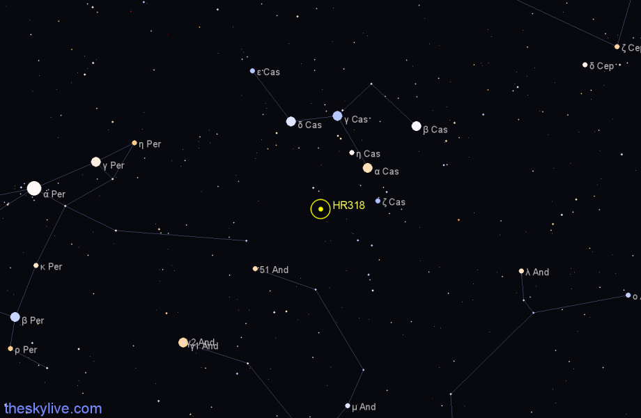 Finder chart HR318 star