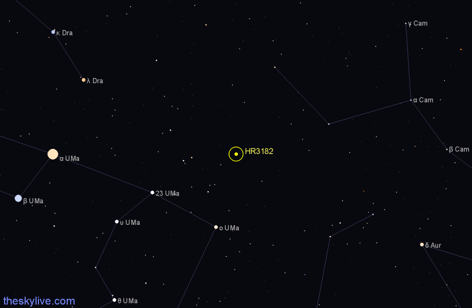 Finder chart HR3182 star