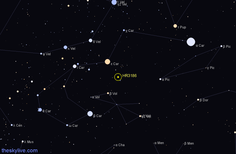 Finder chart HR3186 star