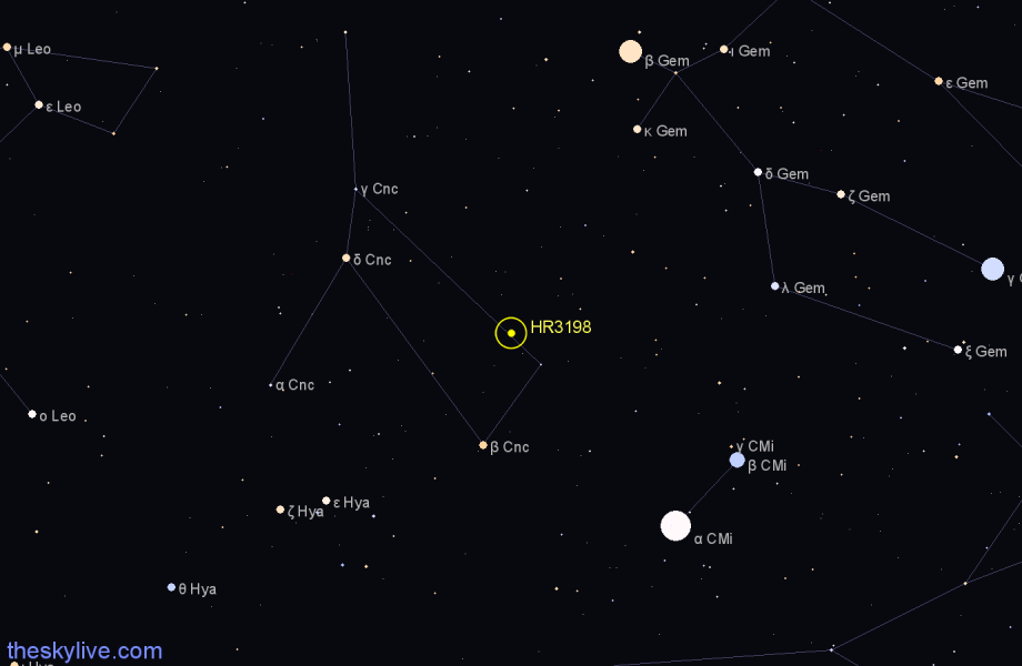 Finder chart HR3198 star