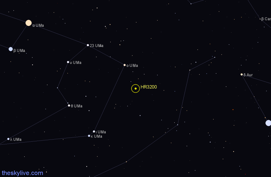 Finder chart HR3200 star