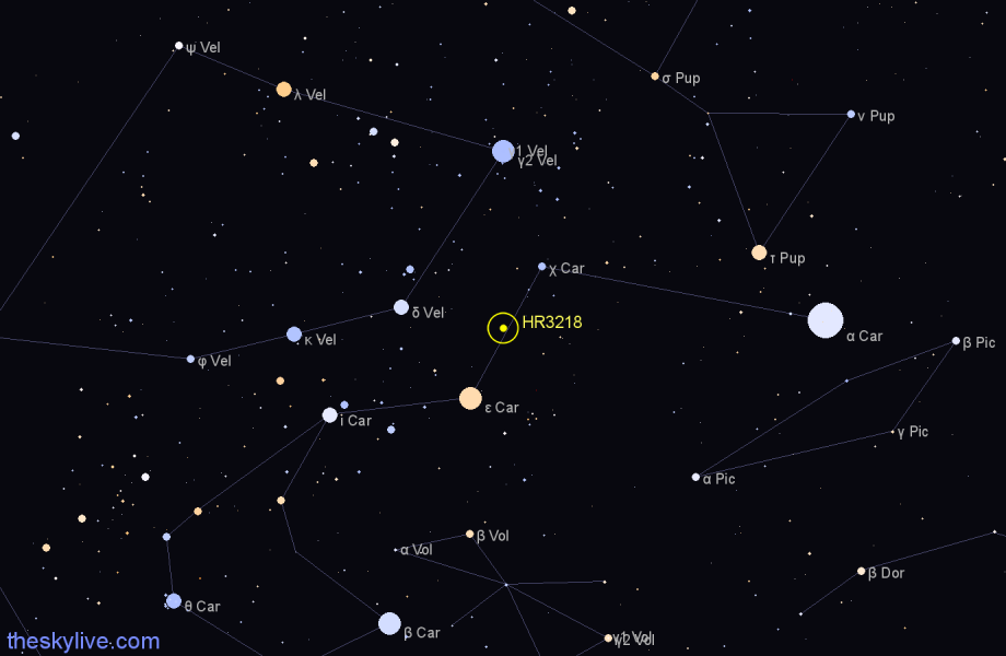 Finder chart HR3218 star