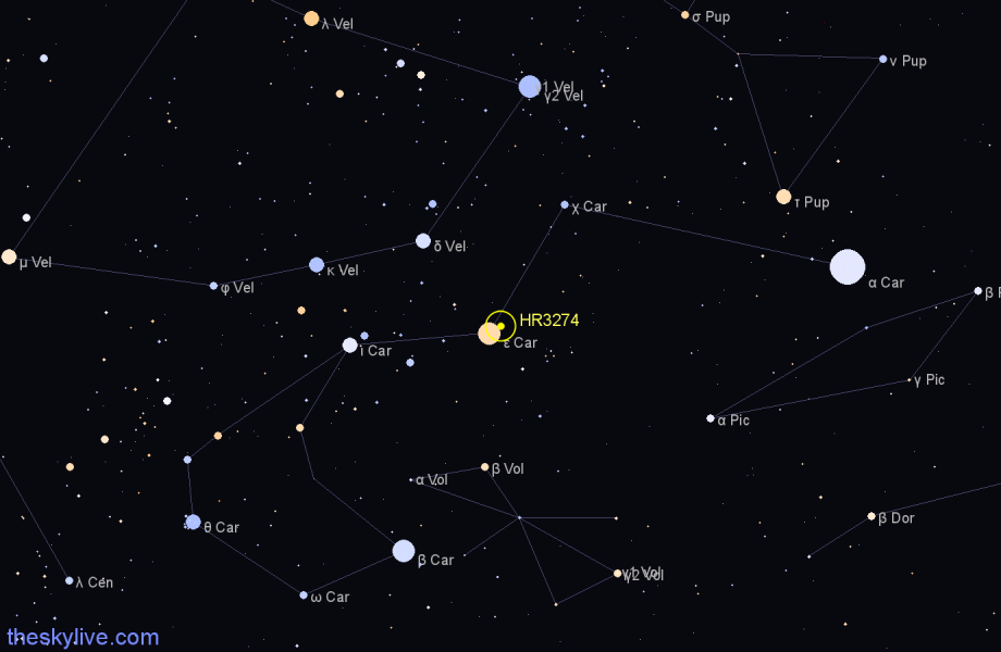Finder chart HR3274 star