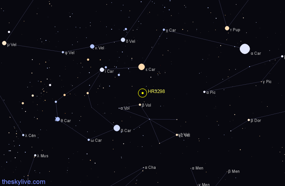 Finder chart HR3298 star