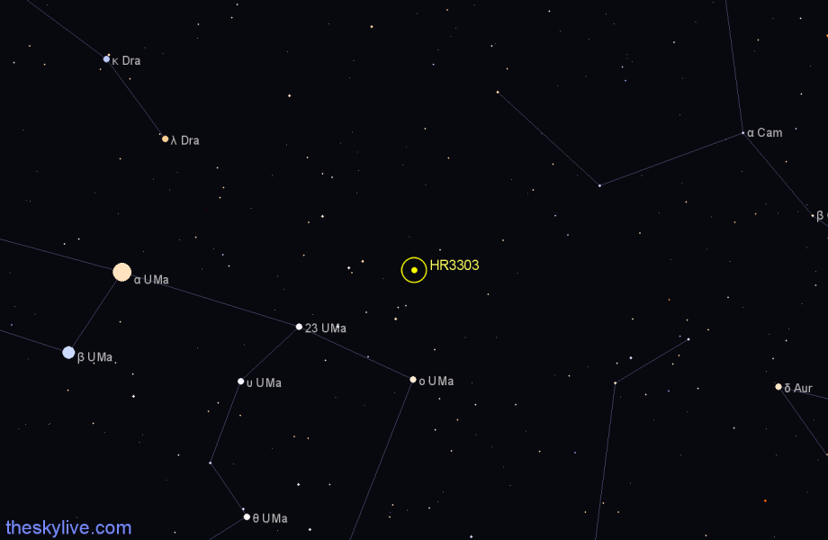 Finder chart HR3303 star