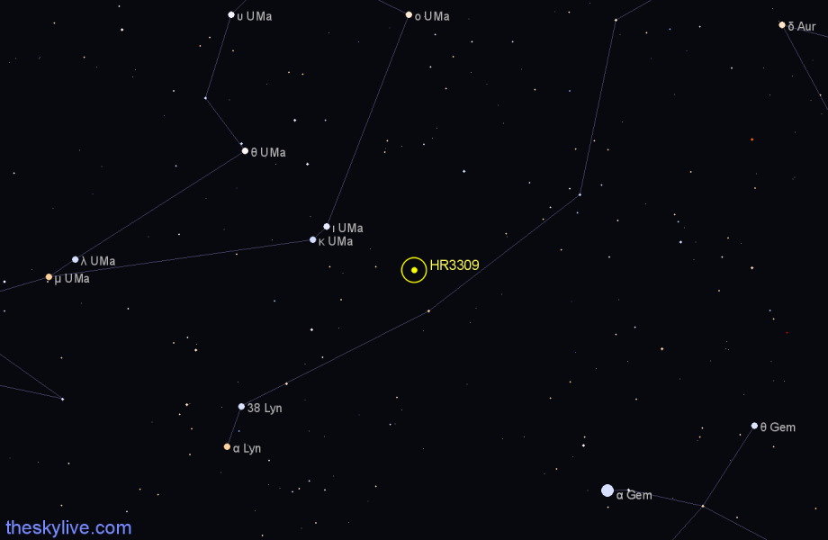 Finder chart HR3309 star